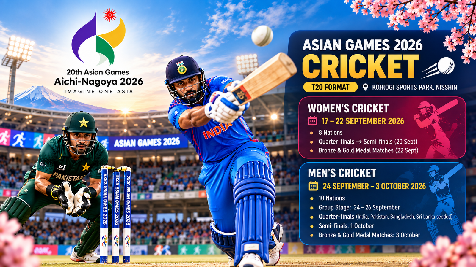 Asian Games 2026 cricket schedule graphic