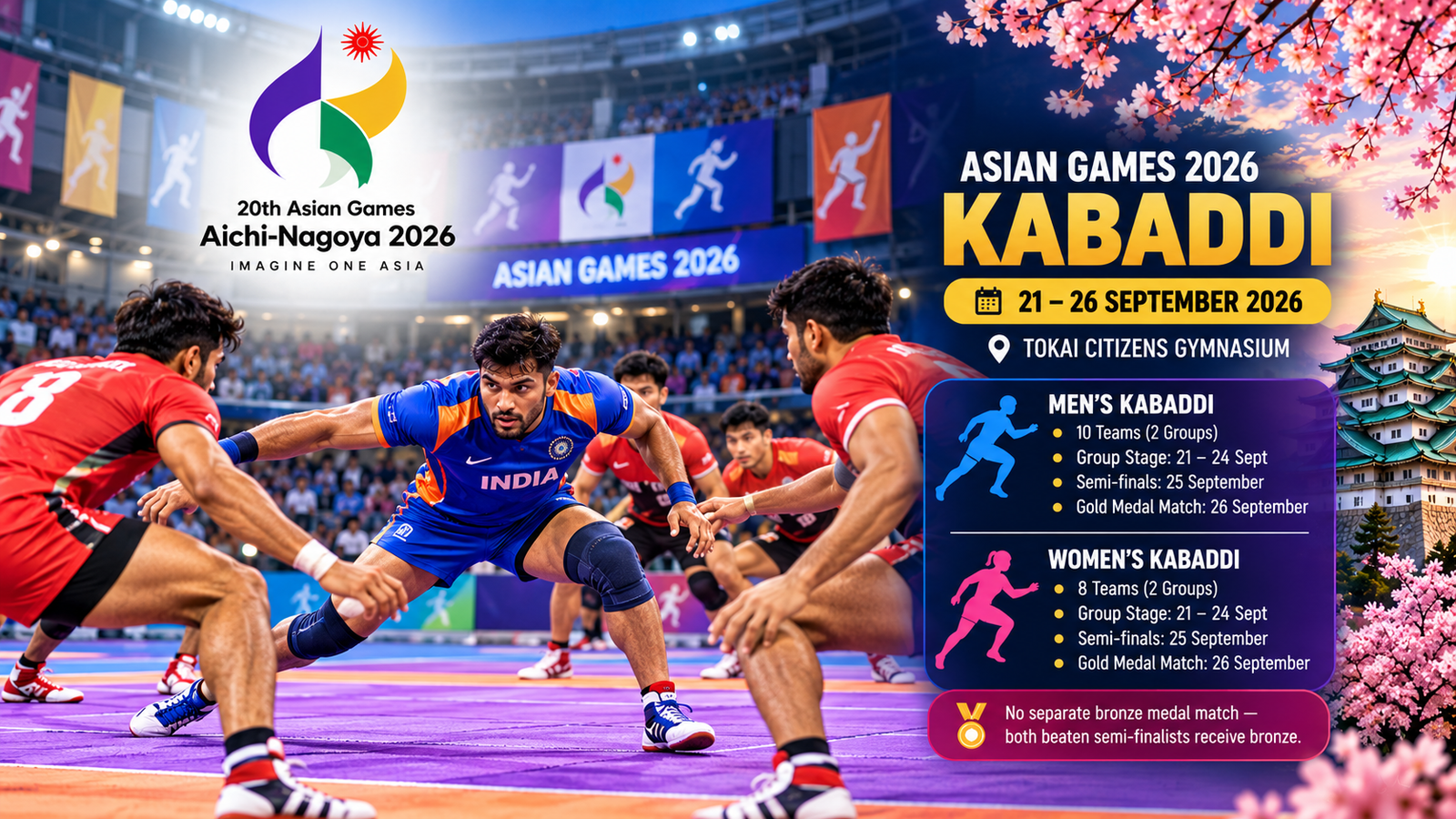 Asian Games 2026 kabaddi schedule graphic