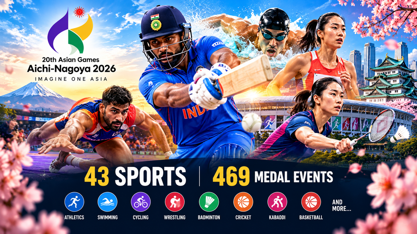 Asian Games 2026 full sports list graphic